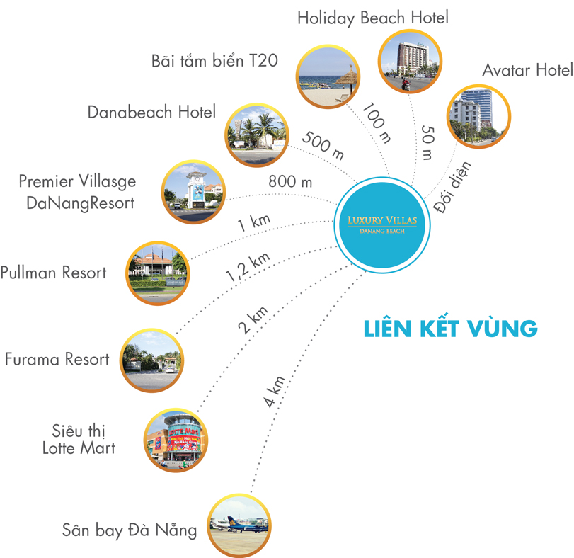 Luxury Villas Đà Nẵng - Ảnh 4